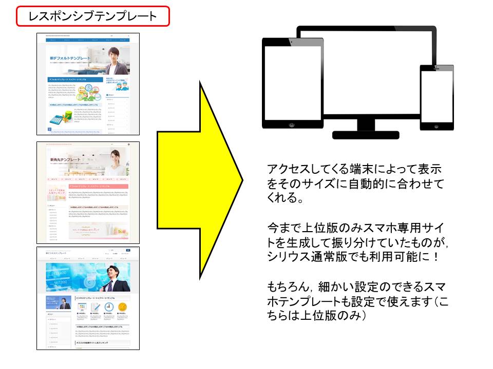 シリウス大幅改良版がリリースされたので触ってみた It副業 脱 初心者 基礎からがっつり稼ぐ ブログアフィリエイト教室